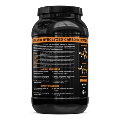 Muscle Fuel
